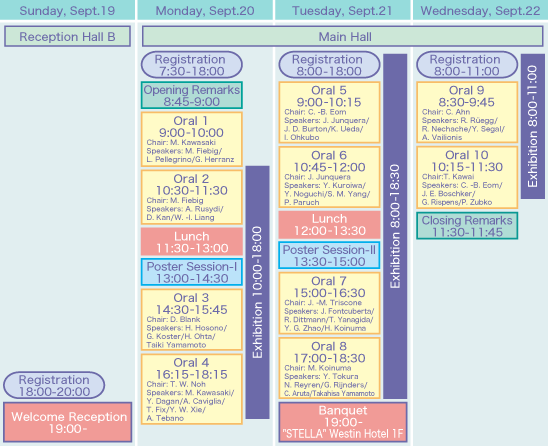 Program at a glance (tentative)
